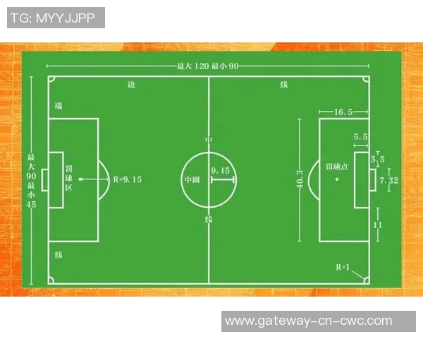 掌握足球花哨过人技巧的秘诀与实战训练方法全解析